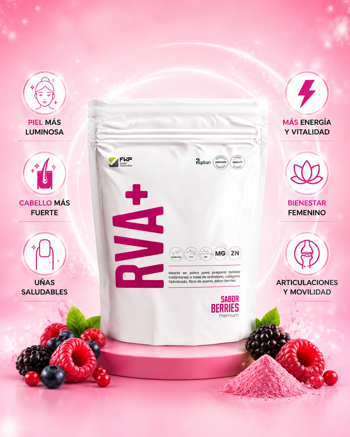 RENÖVA+ | Fórmula Integral de Belleza y Vitalidad