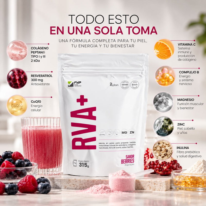 RENÖVA+ | Fórmula Integral de Belleza y Vitalidad