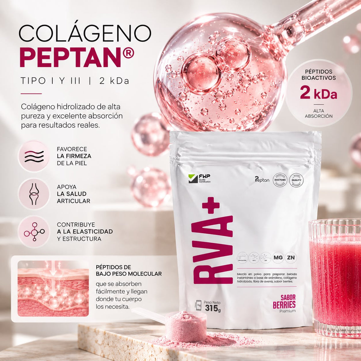 RENÖVA+ | Fórmula Integral de Belleza y Vitalidad