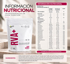 RENÖVA+ | Fórmula Integral de Belleza y Vitalidad